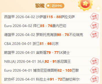 赫尔辛基风,光不再,玛丽港趁机,世界杯小组赛,2026世界杯,小组赛分析,赛程安排,分组情况