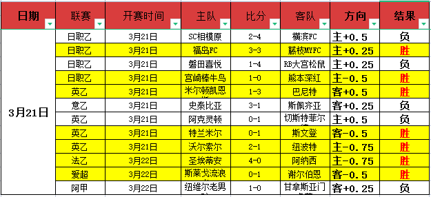 专家分析,快船对阵开,拓者,世界杯小组赛,2026世界杯,小组赛分析,赛程安排,分组情况