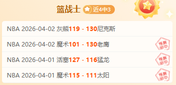 专家分析,快船对阵开,拓者,世界杯小组赛,2026世界杯,小组赛分析,赛程安排,分组情况