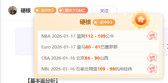 亚冬会冰壶,馆选址小学,冰球馆,世界杯小组赛,2026世界杯,小组赛分析,赛程安排,分组情况