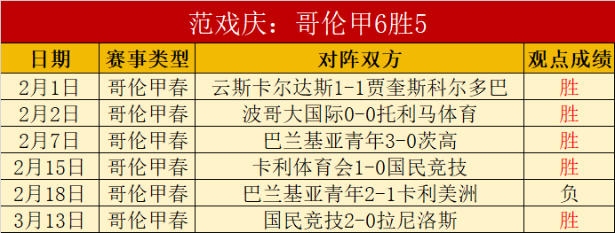 泰山新队徽,发布,山东队徽文,世界杯小组赛,2026世界杯,小组赛分析,赛程安排,分组情况
