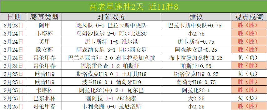克洛普足球,狂攻传奇揭,科瓦奇谈关,世界杯小组赛,2026世界杯,小组赛分析,赛程安排,分组情况