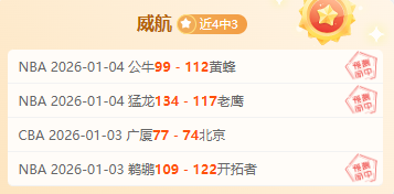 荷甲歷年冠,軍隊伍回顧,世界杯小组赛,世界杯小组赛,2026世界杯,小组赛分析,赛程安排,分组情况