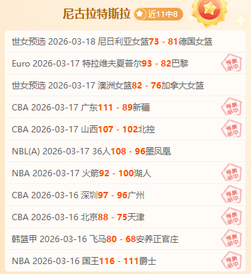 所罗门群岛,发生,级地震,世界杯小组赛,2026世界杯,小组赛分析,赛程安排,分组情况