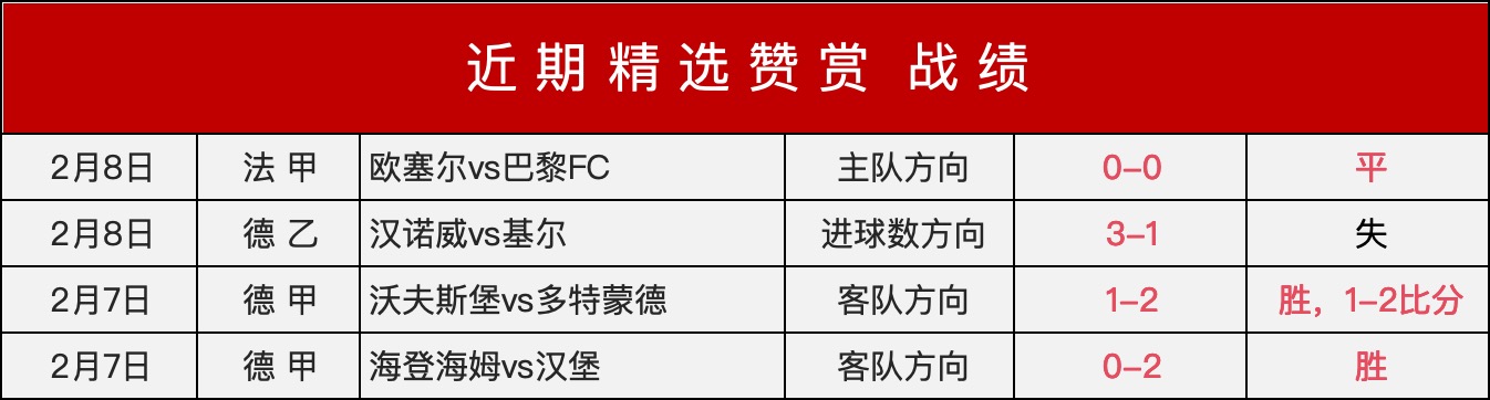 罗在国际赛,场再展雄风,世界杯小组赛,世界杯小组赛,2026世界杯,小组赛分析,赛程安排,分组情况