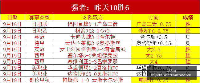 股节后收益,大爆发,超高股息率,365国际,365体育,国际平台,365娱乐,体育投注