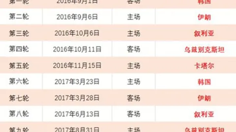 “高志丹局长宣布：今年全国青少年田径运动会即将举行”