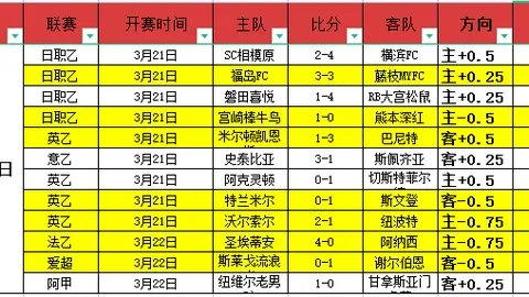 NBA专家分析：快船对阵开拓者 双胜策略解读