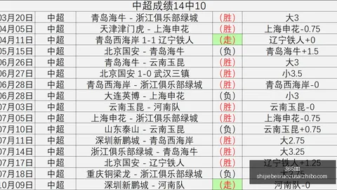 2026赛季前线攻略：马穆五号位攻略，外弹挡拆技巧全解析